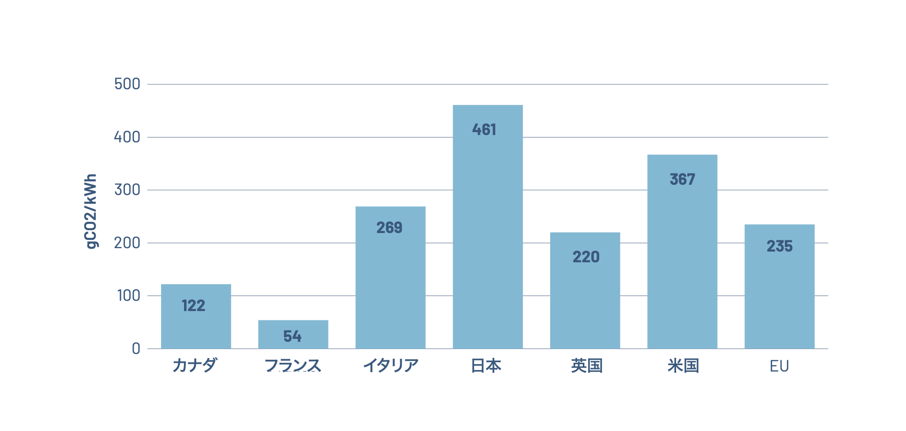 Screenshot 2023-11-14 at 1.25.26 PM